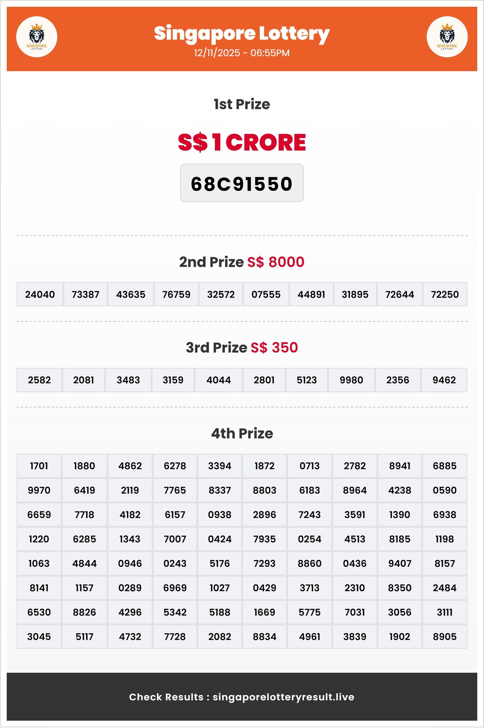 Thumbnail for  12/11/2025 Result | 06:55 PM